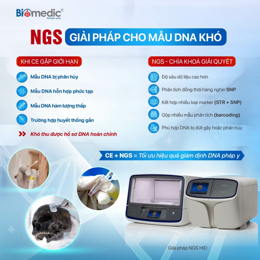 giam-dinh-dna-phap-y-6